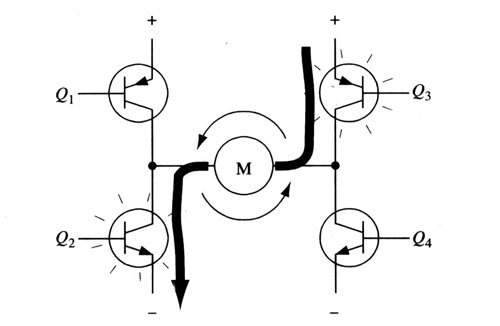 H橋式電機驅動電路工作原理——西安泰富西瑪電機（西安西瑪電機集團股份有限公司）官方網站