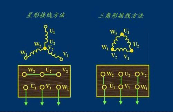 我們說到“電機控制”指的是什么——西安泰富西瑪電機（西安西瑪電機集團股份有限公司）官方網站