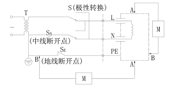 電機接觸電流要求和檢測——西安泰富西瑪電機（西安西瑪電機集團股份有限公司）官方網站