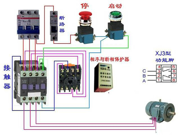 西安西瑪電機燒壞測量方法及預防。