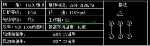 為您詳細圖解三相異步電動機接線方式。