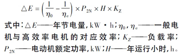 西瑪電機在鹽化工企業如何實現節能？