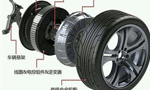 圖解輪轂電機技術原理及結構?！靼膊﹨R儀器儀表有限公司